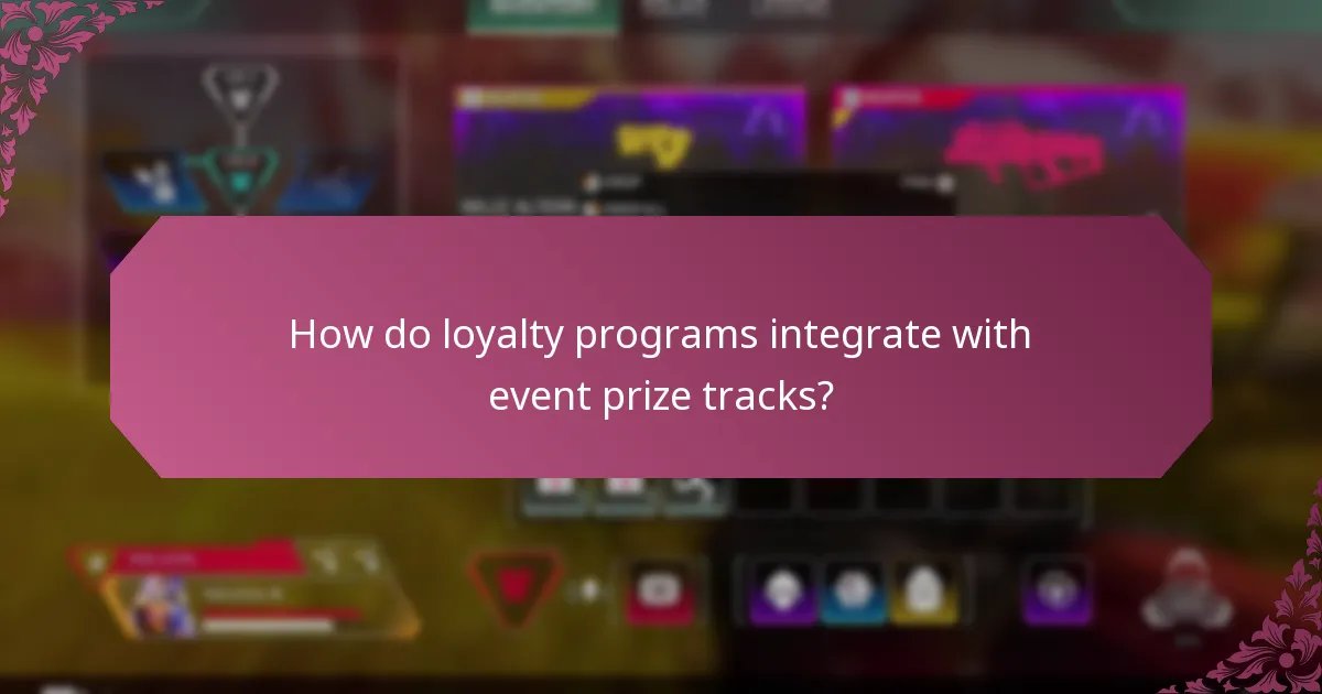 How do loyalty programs integrate with event prize tracks?
