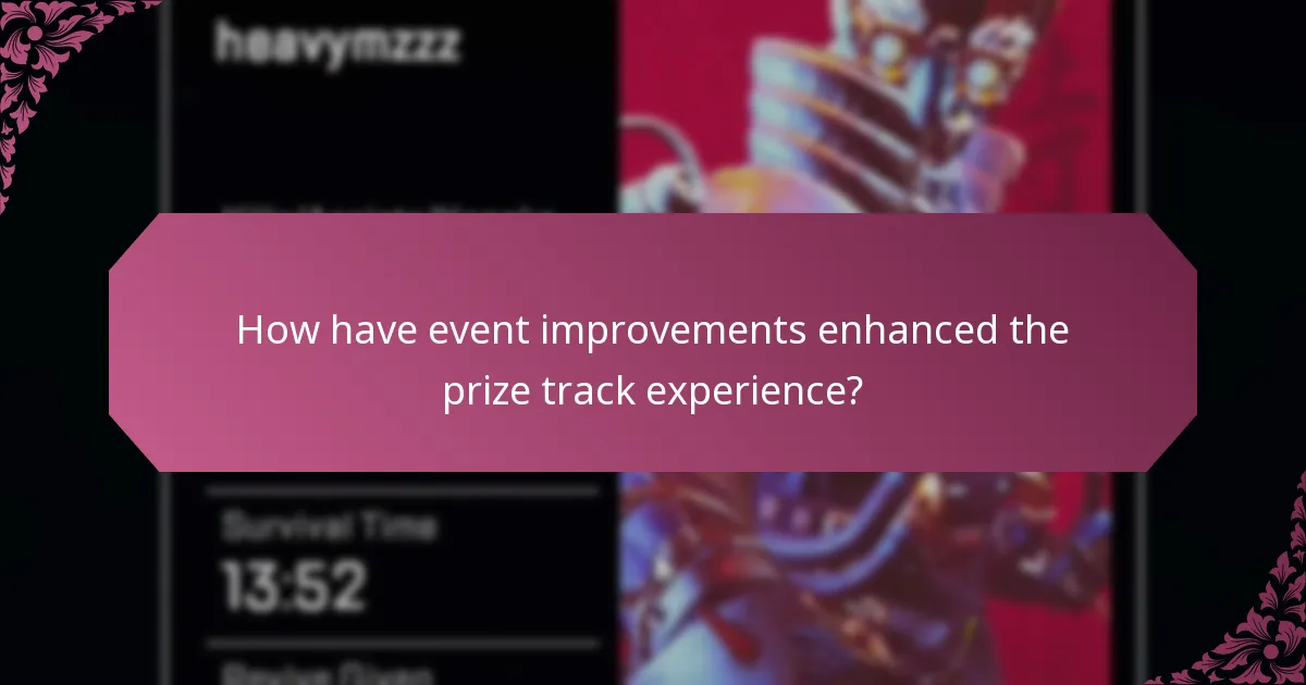 How have event improvements enhanced the prize track experience?
